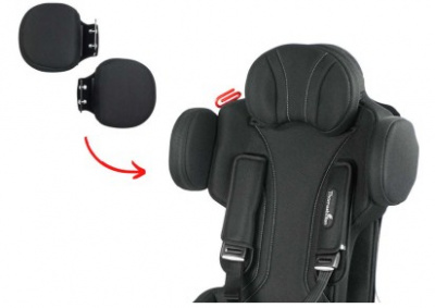 Плечевые поддержки